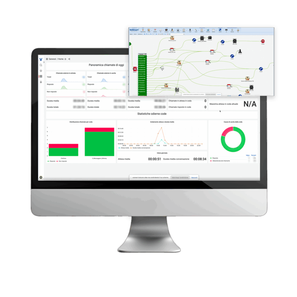 PBX VoiSmart flessibile, affidabile e integrabile
