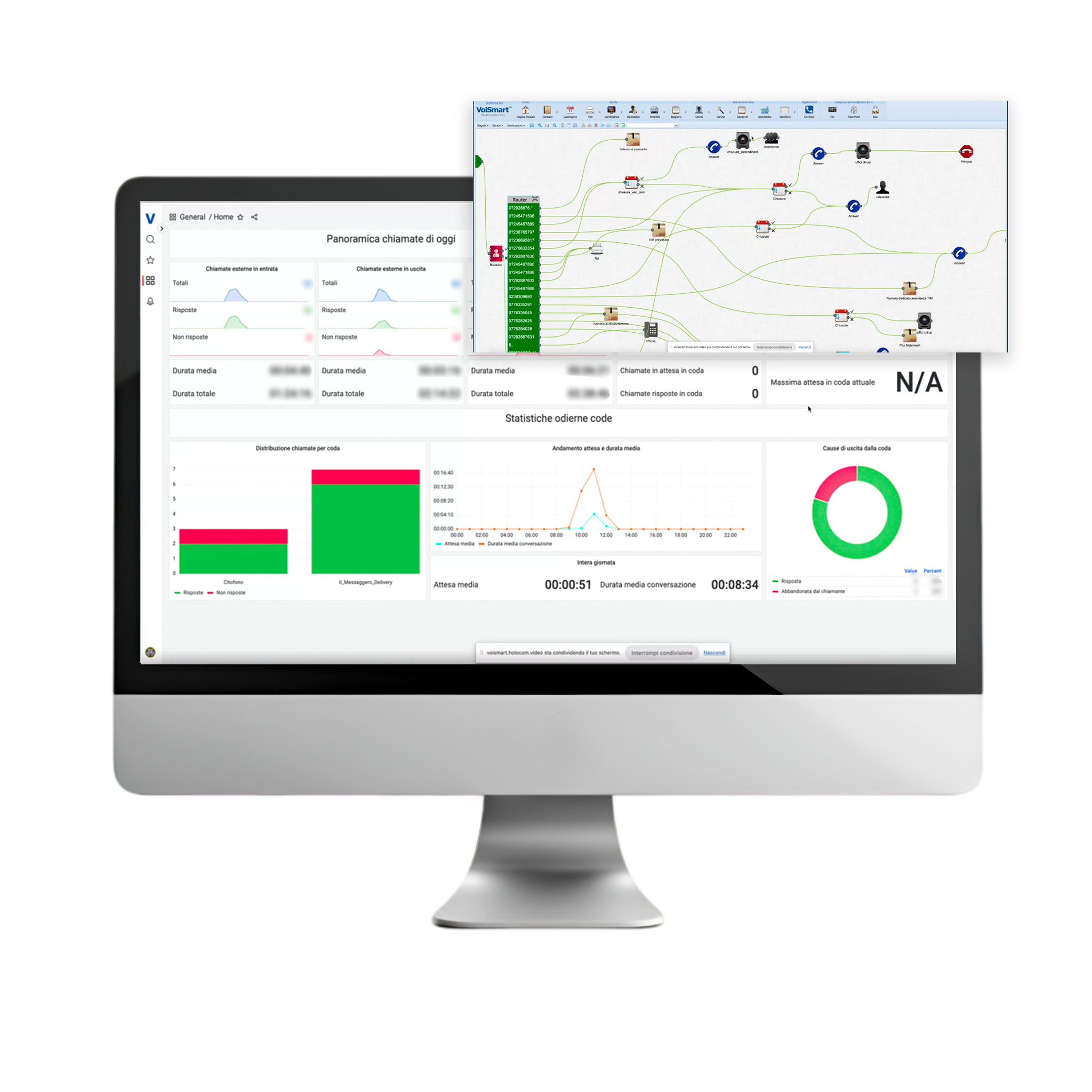 Flexible, reliable and integrable VoiSmart PBX
