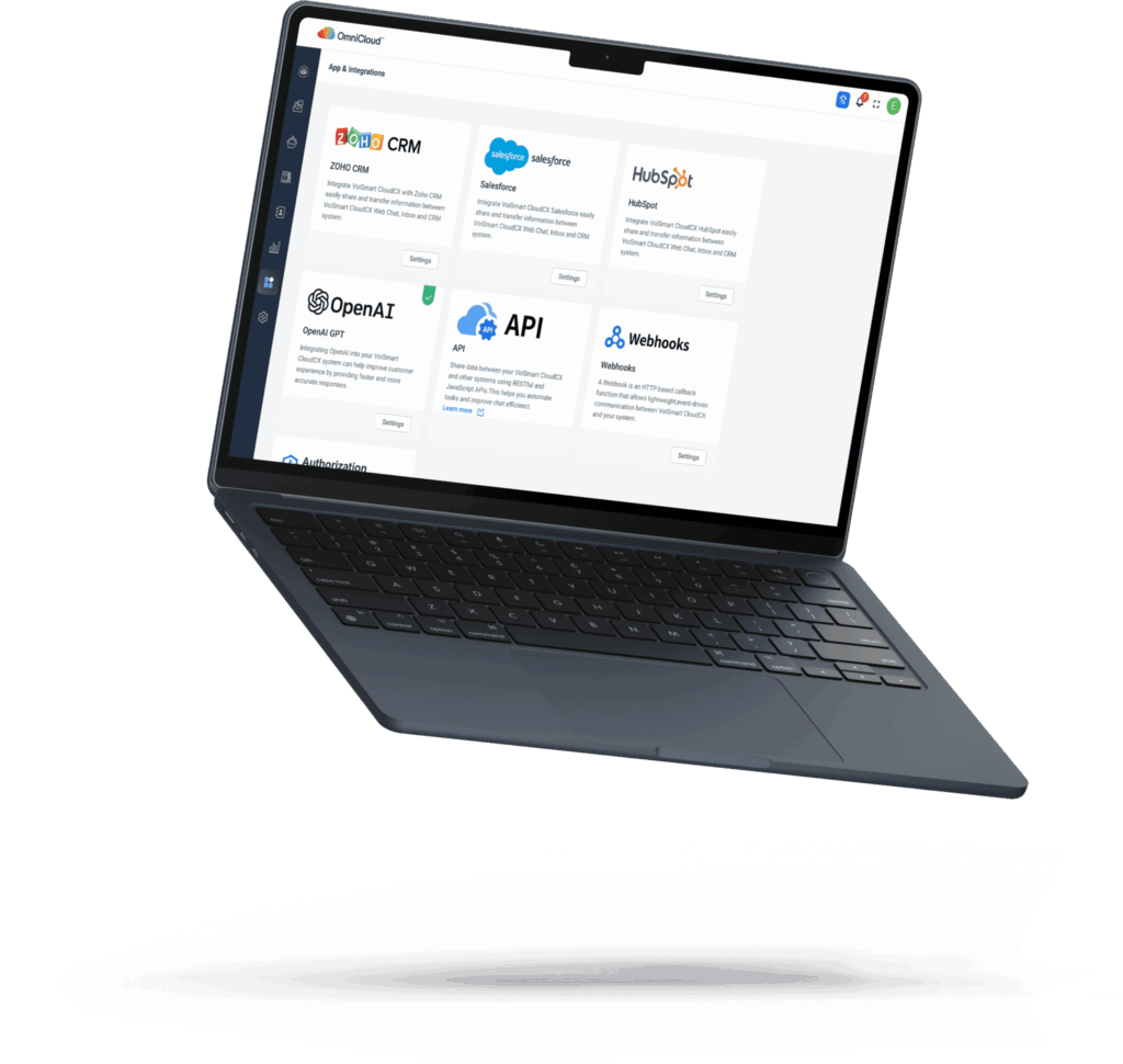 OmniCloudCX can be integrated with enterprise solutions and platforms