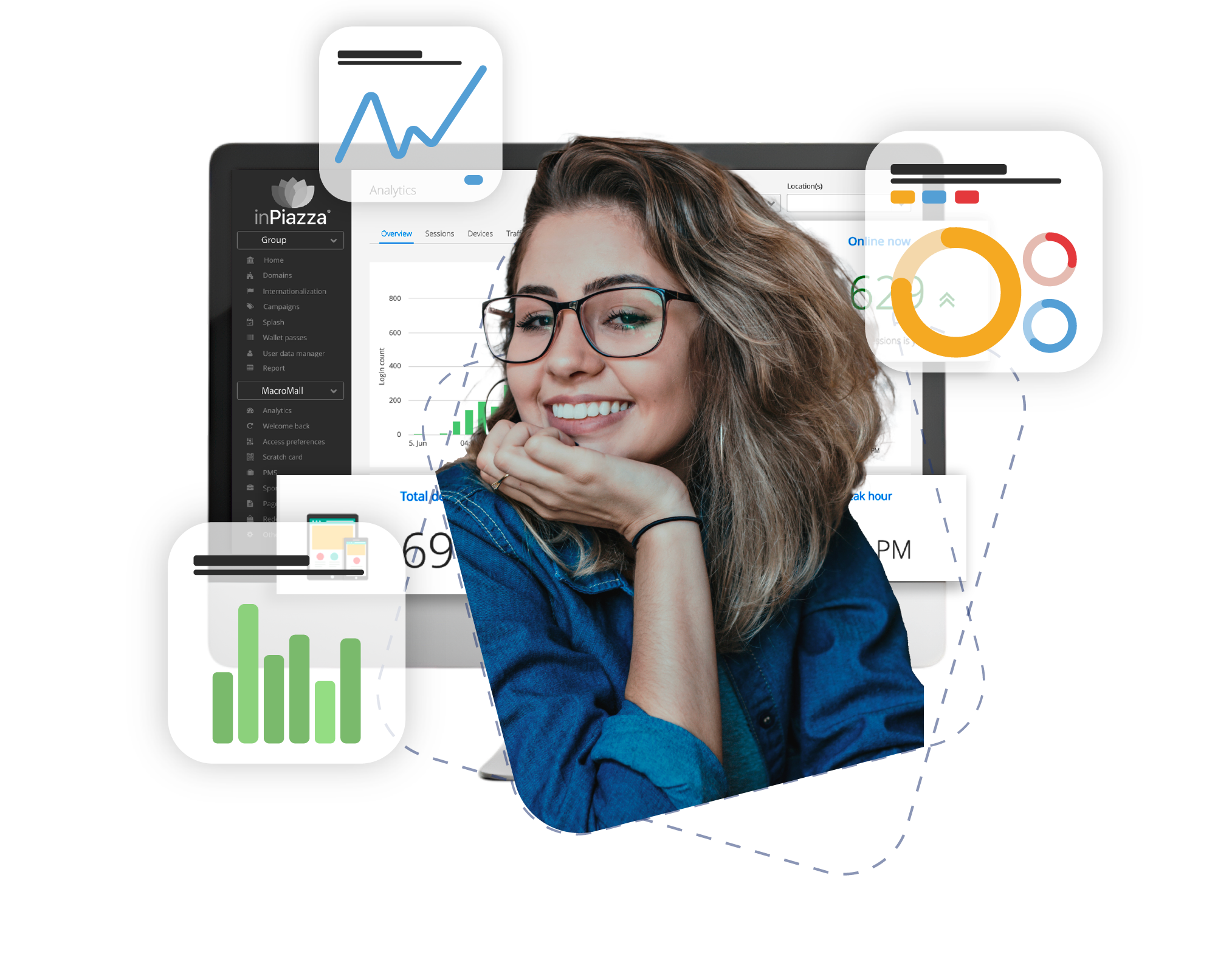 Ragazza sorridente con schermate di grafici di location analytics.