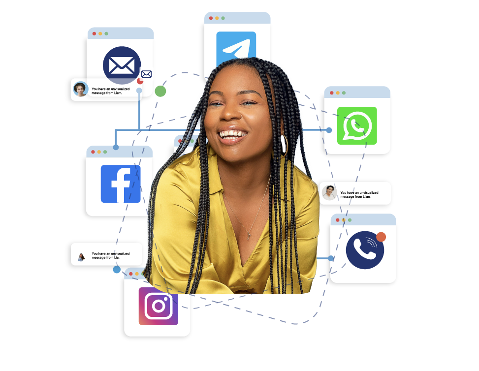 Centralised and managed user interactions in a single OmniCloudCX platform