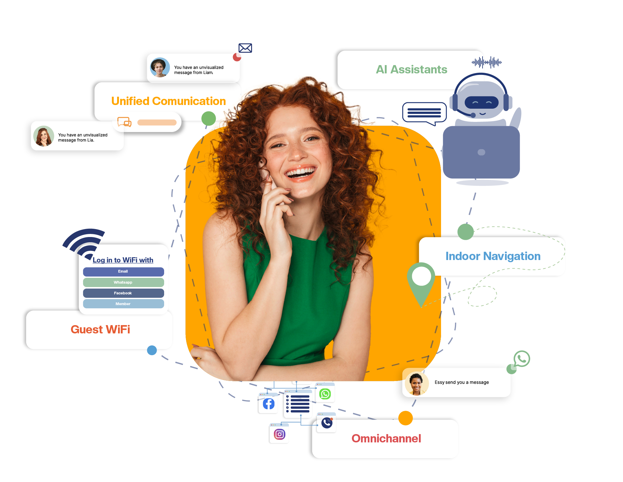 VoiSmart business communication and collaboration tools for more productivity and less complexity.