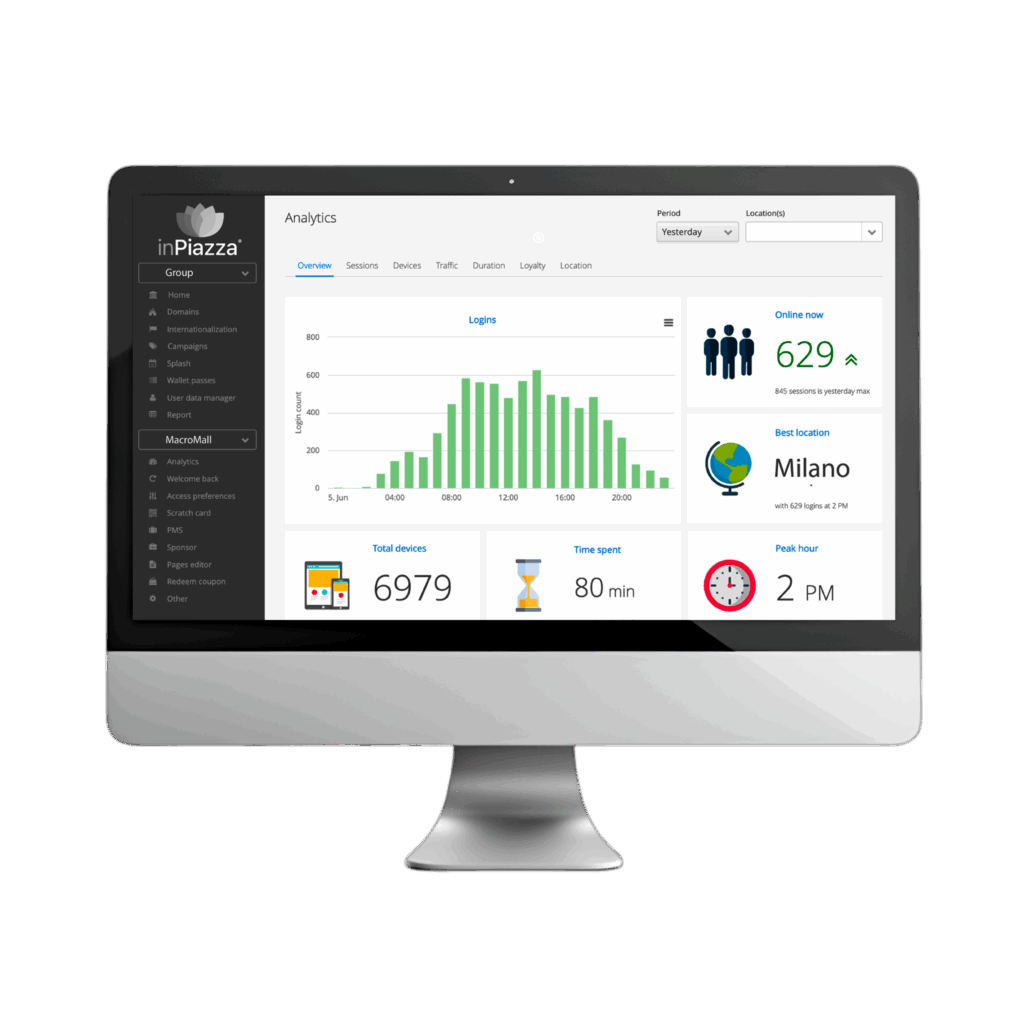 Report e analytics per monitorare i tuoi visitatori e fidelizzarli