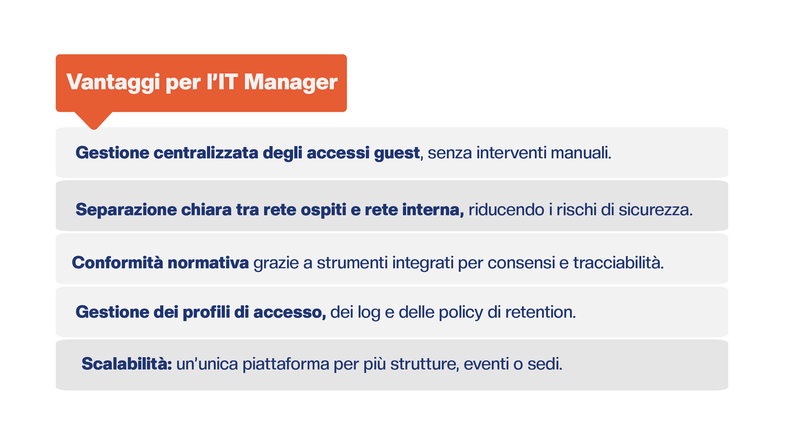 Infografica vantaggi Guest WiFi IT Manager