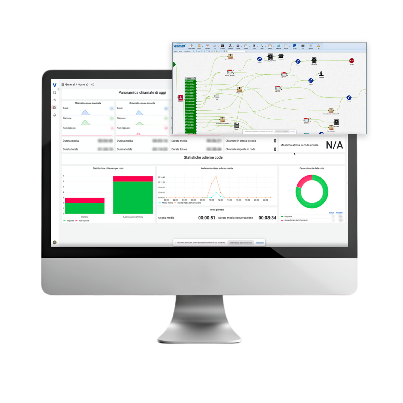 Schermata centralino VoIP Orchestra