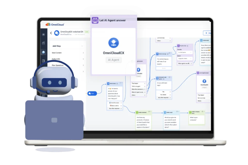 Schermata flussi omnicanali e agente AI