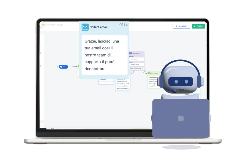 Schermata piattaforma omnicanale e agente AI