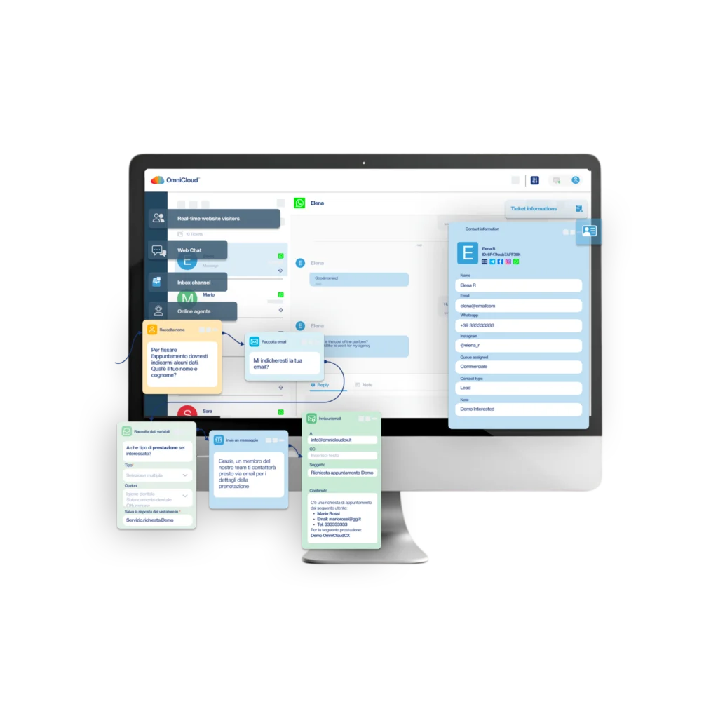 Schermata flussi e pannello agente OmniCloudCX