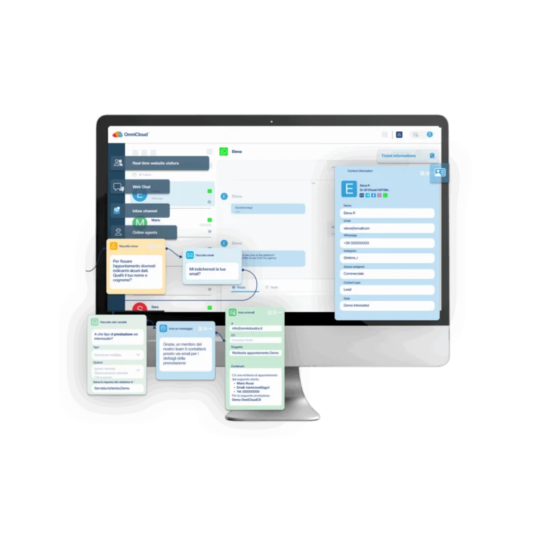 Schermata flussi conversazioni Omnichannel