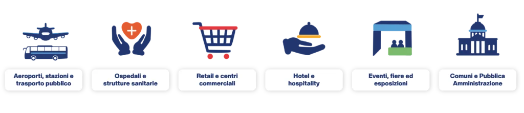 Icone settori WiFi Guest