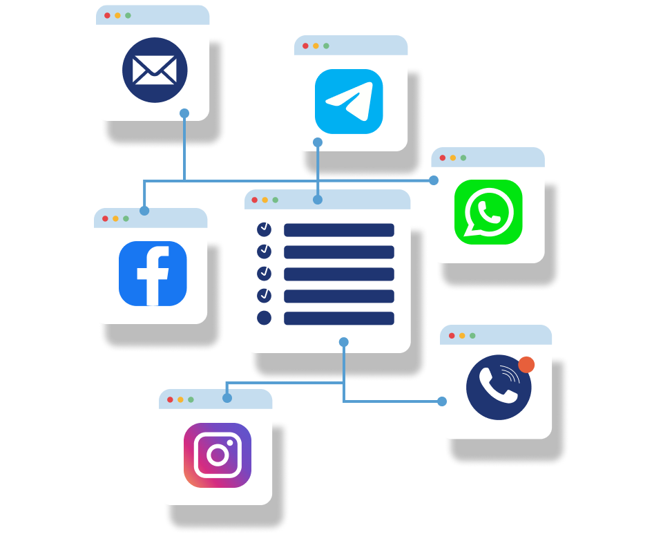 Infografica canali social Omnichannel