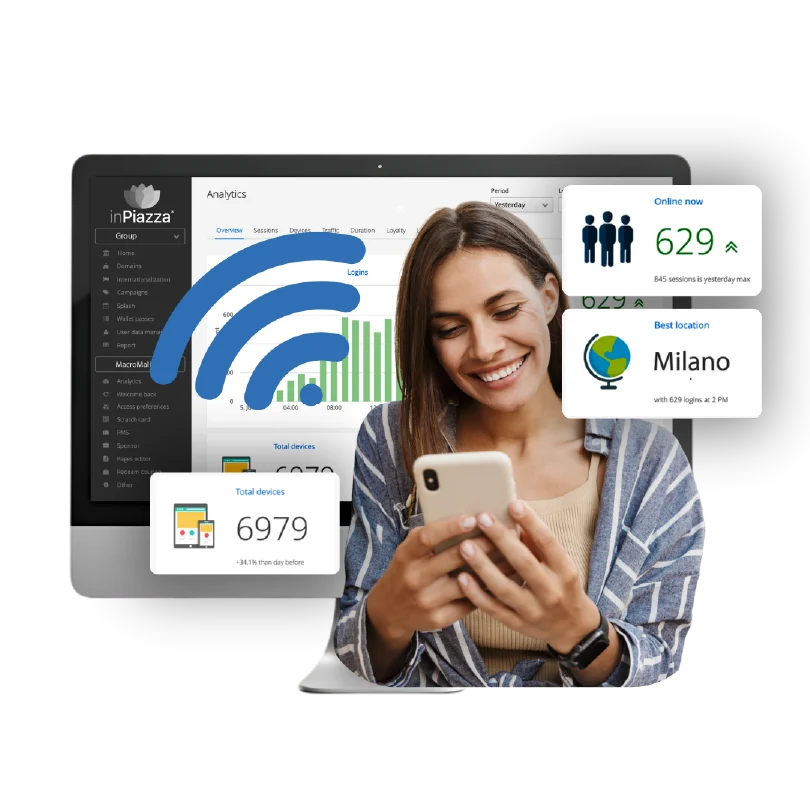 Location analytics wifi inPiazza