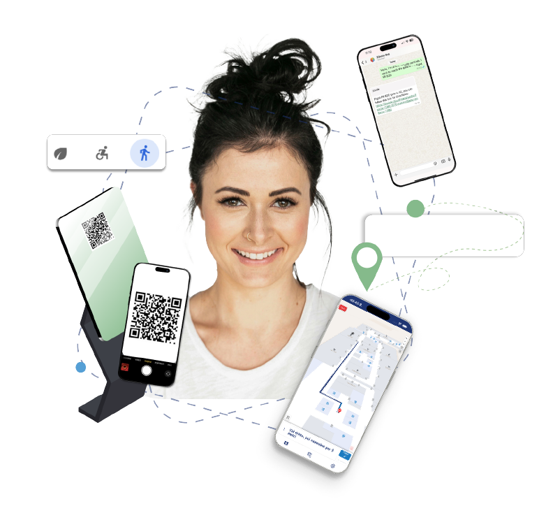 Indoor navigation schermate piattaforma